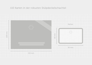 Schematische Darstellung einer Stülpdeckelschachten und einer Karte von oben. Maßangaben zeigen, dass die Schachtel 153 x 108 mm groß ist und die Karte 92 x 59 mm.