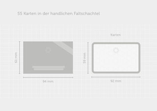 Schematische Darstellung einer Faldschachtel und einer Karte von oben. Maßangaben zeigen, dass die Schachtel 94 x 61 mm groß ist und die Karte 92 x 59 mm.